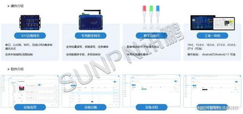 软硬自研的数字化魔方 okmes系统驱动3C家电工厂高效运行