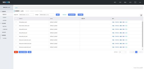 Febs Cloud 基于Spring Cloud的微服务权限系统与运维实践