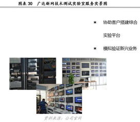 广达新网 以科技与创新为翼，赋能信息系统运维服务新纪元